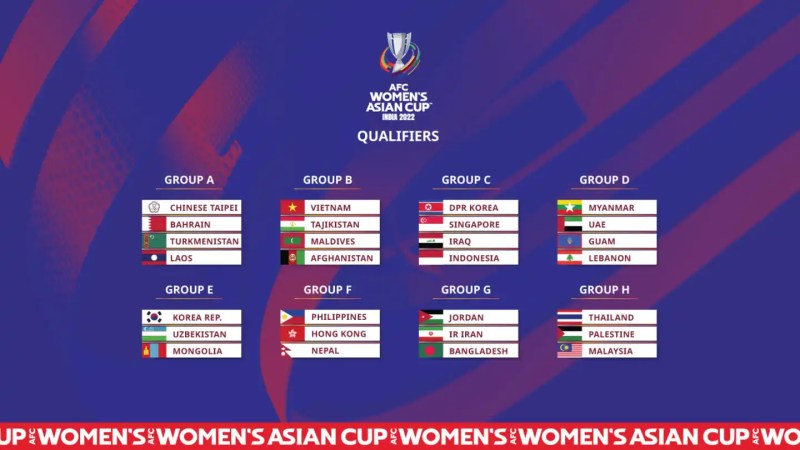 Vòng loại Asian Cup nữ 2022: Tuyển Việt Nam ‘dễ thở’ với những đối thủ kém 100 bậc trên bảng xếp hạng FIFA