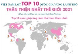 10 địa điểm có phong cảnh tự nhiên đẹp nhất ở châu Âu