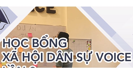 Bản chất cái gọi là “Học bổng xã hội dân sự VOICE”