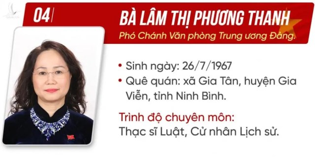 Bảy Ủy viên Trung ương được điều động, luân chuyển chức vụ