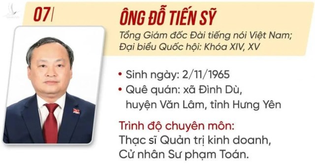 Bảy Ủy viên Trung ương được điều động, luân chuyển chức vụ