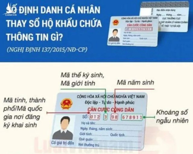 Bộ Công an mạnh tay bỏ sổ hộ khẩu dù chưa có 3000 tỷ đồng