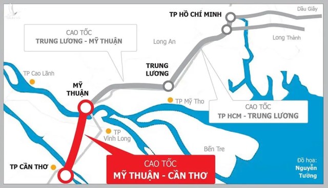 Bộ GTVT lên kế hoạch triển khai 38 dự án giao thông ở Miền Tây