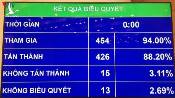 Bộ Nội vụ nói gì?