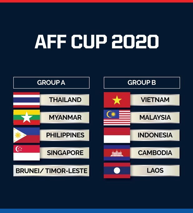 Brunei rút khỏi vòng loại, Timor Leste nhận vé vào vòng chung kết AFF Suzuki Cup 2020