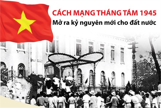 Cách mạng Tháng Tám năm 1945 và vai trò, trách nhiệm của tổ chức đảng ở cơ sở và đội ngũ đảng viên trong phòng chống tham nhũng, tiêu cực, lãng phí hiện nay