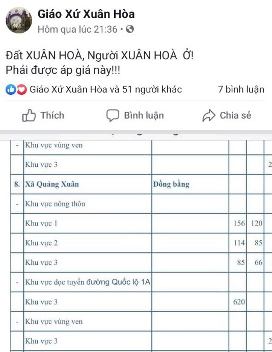 Cảnh giác trước "chiêu trò" kích động phản đối Dự án phân lô, đấu giá quyền sử dụng đất tại thôn Xuân Hòa, xã Quảng Xuân, huyện Quảng Trạch, tỉnh Quảng Bình