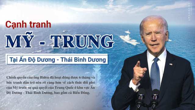 Cạnh tranh Mỹ - Trung tại Ấn Độ Dương - Thái Bình Dương