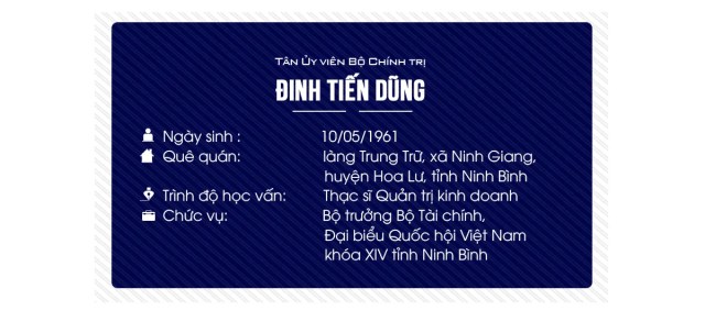 Chân dung tân Ủy viên Bộ Chính trị Đinh Tiến Dũng