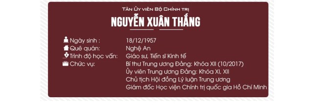 Chân dung tân Ủy viên Bộ Chính trị Nguyễn Xuân Thắng