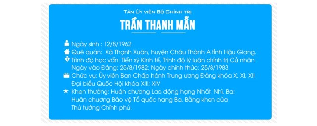 Chân dung tân Ủy viên Bộ Chính trị Trần Thanh Mẫn