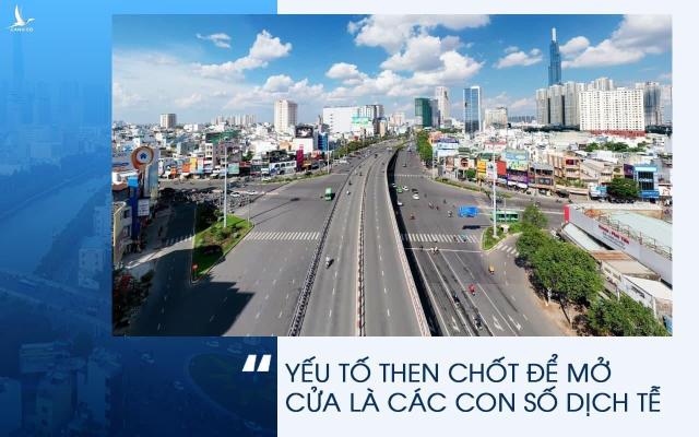 Chẳng có gì là hiển nhiên trong việc mở cửa của TP.HCM, thưa “thầy bói mù” Chân trời mới media