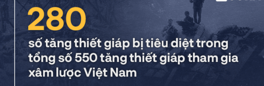 Chiến Tranh Biên Giới 1979: Dù Chiến Thuật 