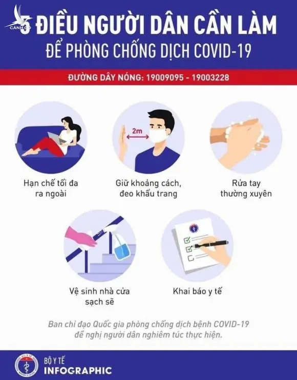 Chống dịch… cũng cần chống đói nghèo vì mất việc, mất thu nhập?