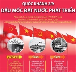 Chương trình Giao lưu nghệ thuật đặc biệt 'Dáng hình đất nước'