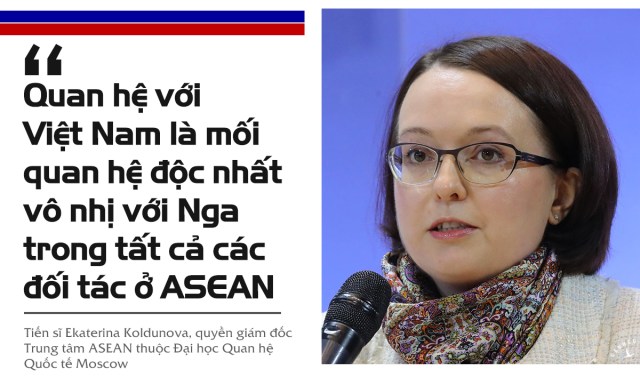 Chuyến thăm Nga “độc nhất vô nhị” của Chủ tịch nước Nguyễn Xuân Phúc