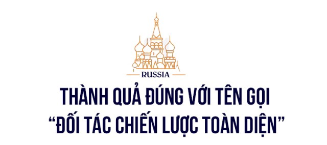 Chuyến thăm Nga “độc nhất vô nhị” của Chủ tịch nước Nguyễn Xuân Phúc