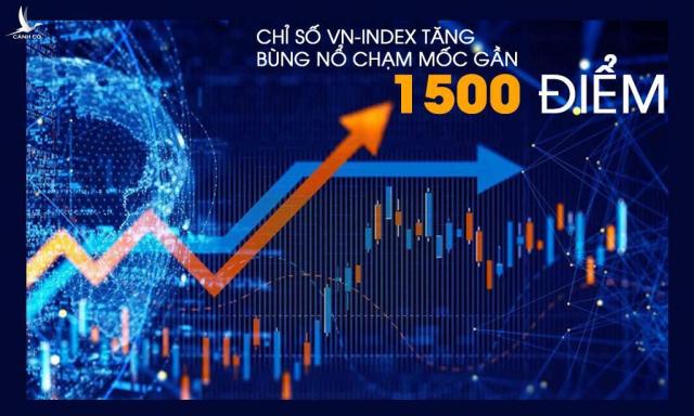 Cú hích của Việt Nam trong năm Nhâm Dần