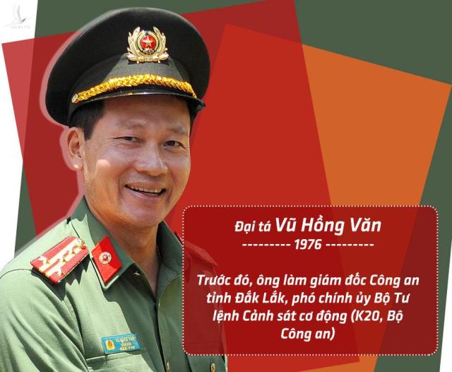 “Cú tát thứ 3” của tân Giám đốc Công an Đồng Nai vào tội phạm