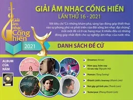 Đang diễn ra lễ bầu chọn và trao giải thưởng âm nhạc Cống hiến lần thứ 16-2021