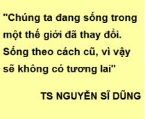 Đổi Mới Là Mệnh Lênh Của Thời Đại