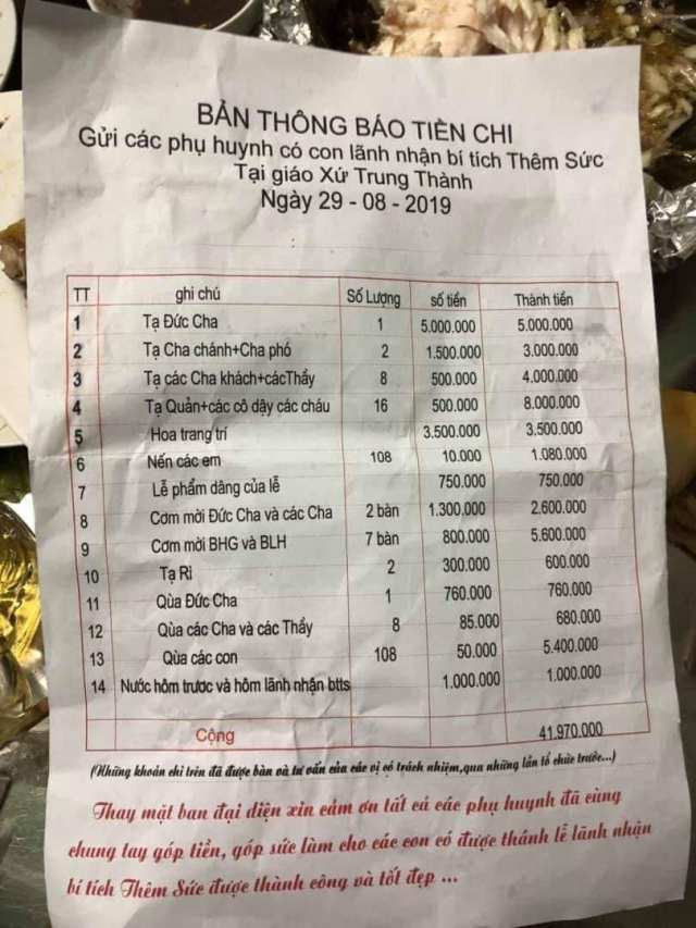 Gần 42 triệu đồng/108 cháu, bình quân gần 400.000đ/cháu cho lễ bí tích thêm sức..