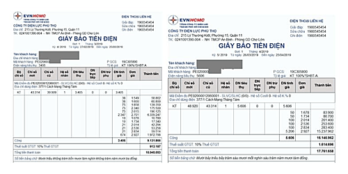 Hóa đơn tiền điện 66 triệu đồng và 'hành trình' tìm lời giải của tôi