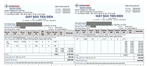 Hóa đơn tiền điện 66 triệu đồng và 'hành trình' tìm lời giải của tôi