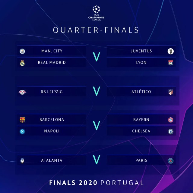 Kết quả bốc thăm tứ kết Champions League 2019 - 2020: Chờ 'siêu kinh điển' Bayern - Barca