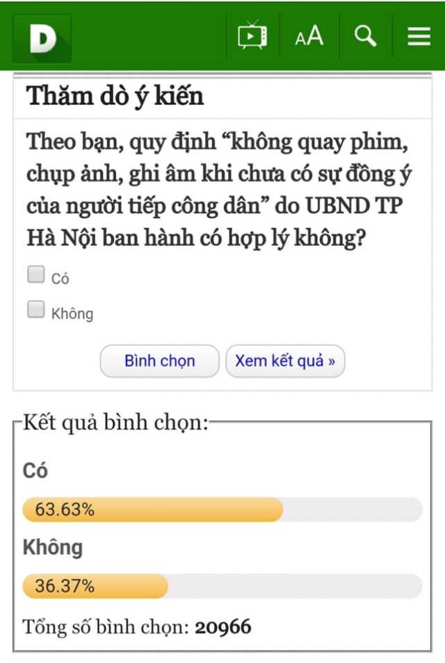 KẾT QUẢ THĂM DÒ Ý KIẾN BẠN ĐỌC VỀ QUY ĐỊNH 