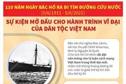 Khai mạc trưng bày chuyên đề 'Người đi tìm hình của Nước'