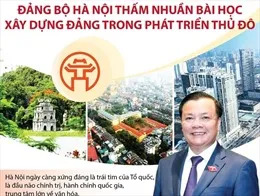 Không gian sáng tạo, bản sắc mới của Hà Nội - Bài 1: Khơi thông mạch nguồn sáng tạo