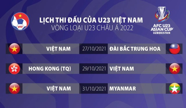 Lịch thi đấu 3 trận vòng loại U23 châu Á 2022 của đội tuyển U23 Việt Nam