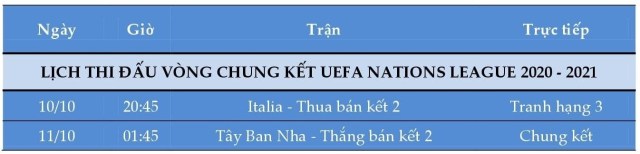 Lịch thi đấu bóng đá và truyền hình trực tiếp tuần từ 9 - 15/10/2021