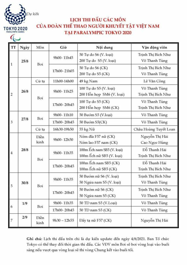 Lịch thi đấu của đoàn thể thao Việt Nam tại Paralympic Tokyo 2020 từ 25/8 - 2/9