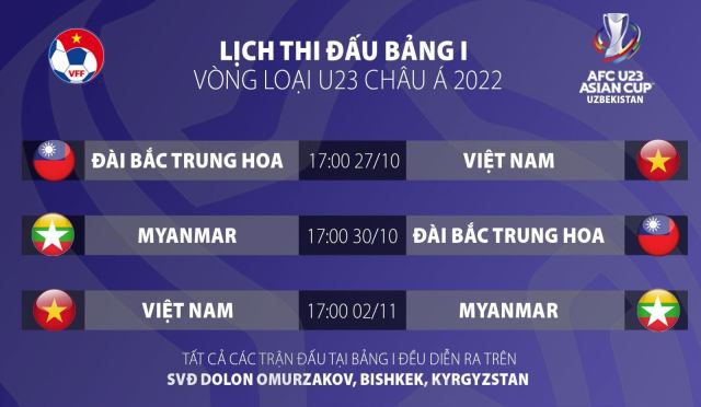 Lịch trực tiếp bóng đá cuối tuần từ ngày 30/10 - 5/11/2021