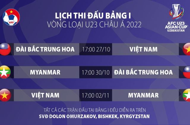 Tuyển U23 Việt Nam đến Kyrgyzstan, loay hoay chọn sân tập