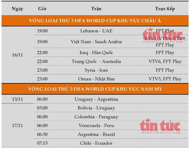 Lịch trực tiếp cuối tuần 13 - 19/11/2021: Bùng nổ vòng loại FIFA World Cup 2022