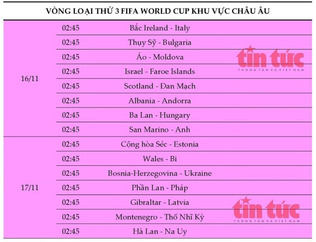 Lịch trực tiếp cuối tuần 13 - 19/11/2021: Bùng nổ vòng loại FIFA World Cup 2022