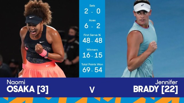 Naomi Osaka vô địch đơn nữ Australia mở rộng 202