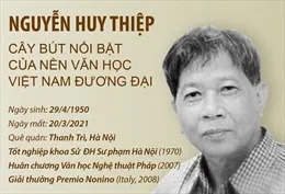 Nguyễn Huy Thiệp – 'của hiếm', 'hiện tượng độc đáo' của văn đàn Việt Nam