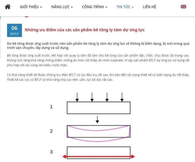 Nguyễn Lân Thắng: Tiếp tục s.ủ.a n.g.u để kiếm xèng !!