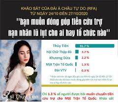 Nhà đài RFA định lợi dụng Thủy Tiên sao