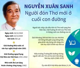 Nhà thơ Nguyễn Xuân Sanh, đại diện cuối cùng của phong trào Thơ Mới qua đời