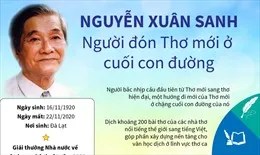 Nhà thơ Phùng Ngọc Hùng - Tác giả ca khúc ‘Trẻ em hôm nay, thế giới ngày mai’ qua đời