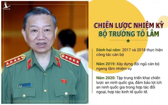 Những chiến công vang dội của ngành Công an dưới sự điều hành của Bộ trưởng Tô Lâm