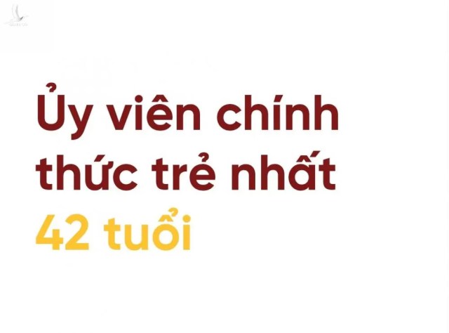 Những con số thú vị về Ban Chấp hành Trung ương khóa XIII