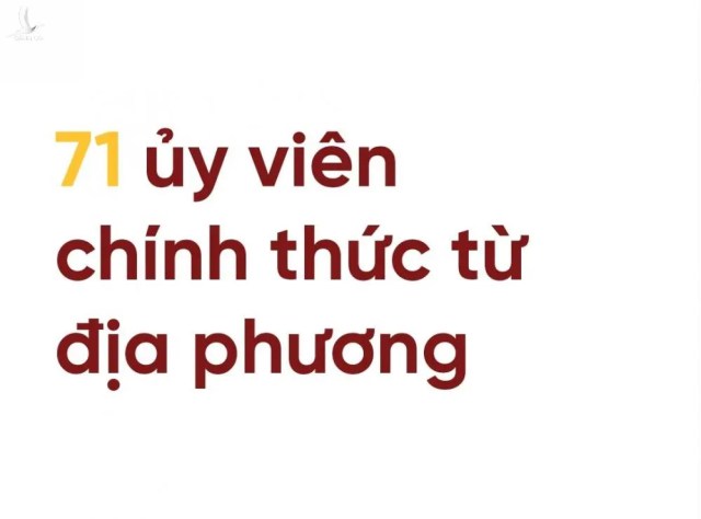 Những con số thú vị về Ban Chấp hành Trung ương khóa XIII