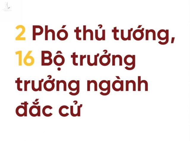 Những con số thú vị về Ban Chấp hành Trung ương khóa XIII