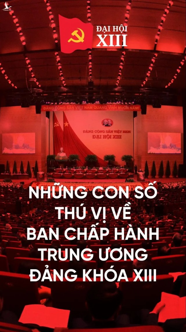 Những con số thú vị về Ban Chấp hành Trung ương khóa XIII